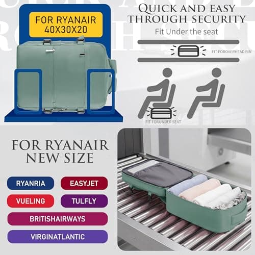 WOUIYO for Ryanair Cabin Bags 40x30x20 Underseat Travel Backpack 40x30x20 — view 3