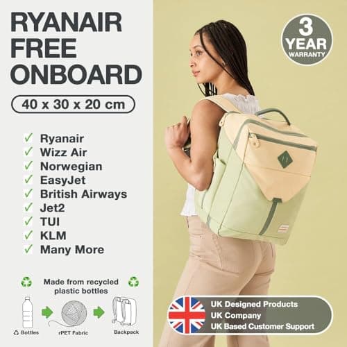 Cabin Max Under Seat Ryanair Cabin Bag 40x30x20 Luggage - Travel Backpack — view 3