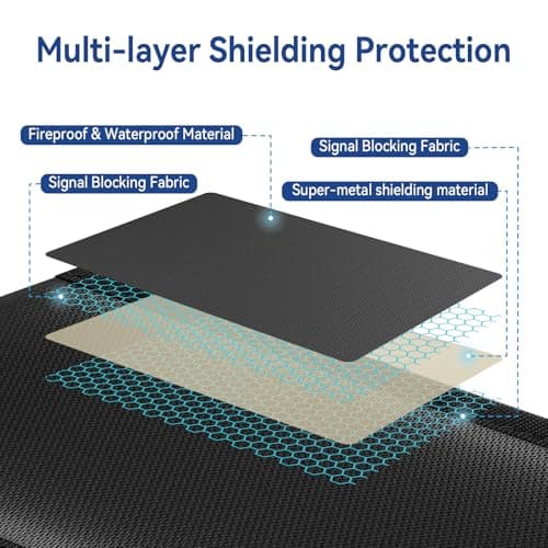JHSafer Military Grade Faraday Bags for Phones, RFID Blocking Pouch,1 Pack — view 3