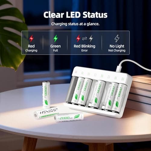WENJOOP Rechargeable AA Batteries and Charger Bundle, 8 AA 2800mAh NiMH Batteries + 8-Slot AA AAA NiMH NiCd USB-C Charger, 1.2V Battery Charging Set — view 4