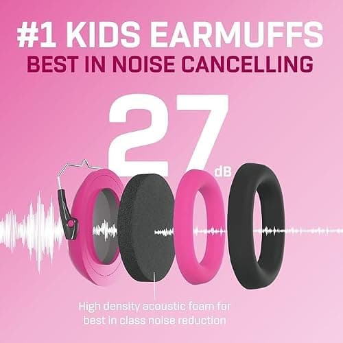 Kids Ear Defenders - Noise Cancelling Headphones - Unicorn Fantasy — view 3