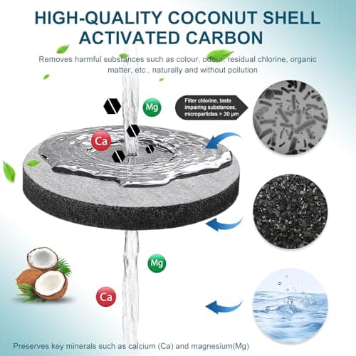 Teokantz 8-Packs Bottle Filter Discs for Brita Fill & Go Water Filter Bottles, Micro Disc Water Filter Discs Reduce PFAS Chlorine, Micro Particles, Taste-Disturbing Substances in Drinking Water — view 2
