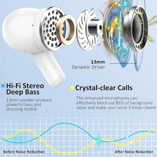 Ordtop Bluetooth 5.4 Earbuds, Stereo Wireless Headphones, 50+Hrs Deep Bass — view 2