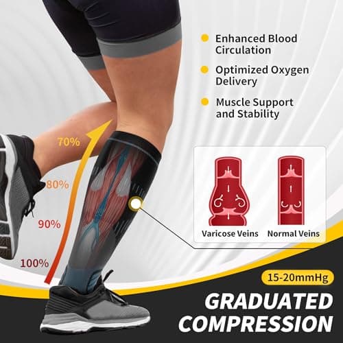 CAMBIVO 2 Pairs Compression Socks for Women & Men, 15-20mmHg Flight Socks, Graduated Support for Plantar Fasciitis Relief, Running, Pregnancy, Nurses, Travel Essentials — view 3