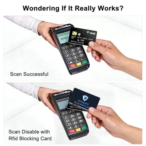 Tobfit RFID Blocking Cards - 2 Pack, Premium Contactless NFC Debit Credit Card Passport Protector Blocker Set for Men & Women, Smart Slim Design Perfectly fits in Wallet/Purse — view 5