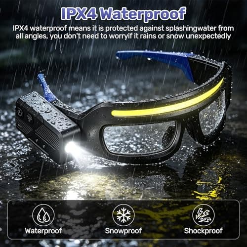 CaeliMuse Headlamp Torch Flashlight Glasses,Type-C Rechargeable Headlamp with Smart Gesture Control, Portable Headlamp IPX4 Water-Resistant, Hands-Free for Close-Up Work and Camping — view 2
