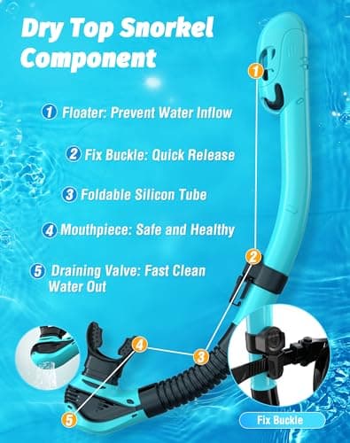 Zeligerstar Snorkel Set Adults, 3 Window Panoramic Mask, Anti-Fog Dry Top — view 2