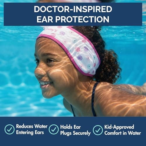 Limmys Swimming Headband for Kids and Adults – Non-Slip Neoprene Ear Band — view 2