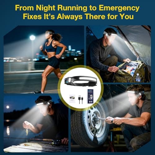 Oderra Head Torch Rechargeable Motion Sensor IPX4 — view 6