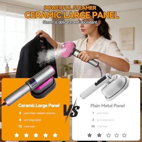 Travel Steamer for Clothes, 110-240V Dual Voltage Handheld Mini Steamer Iron with LED Dispaly, 1200W, 15S Fast Heat Up, 2 in 1 Portable Garment Steamer for Travel & Home, Grey Purple — view 4