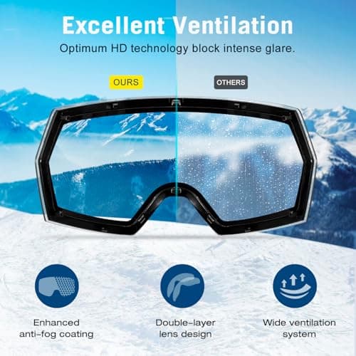 FMY OTG Ski Goggles,Snowboard Goggles for Men,Women & Youth Anti Fog — view 4