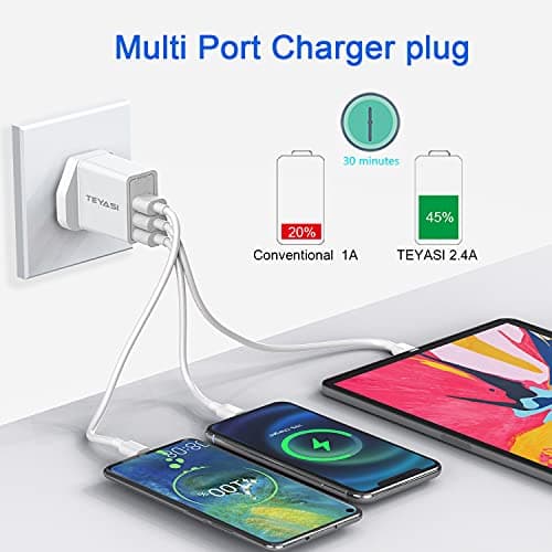 2Pack USB Plug Adaptor UK, Multi USB Charger Plug UK 3Port 3 Pin Wall Charger, Multiple Mains Charge Power Adapter Fast Charging for iPhone 14 13 12 11 10 XS Max XR X 8 7 6 — view 5
