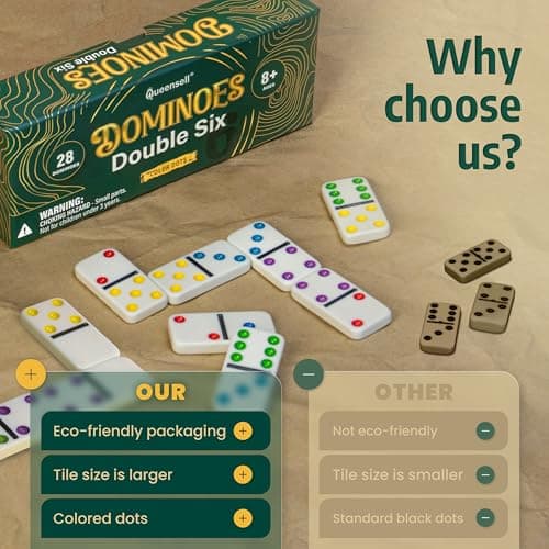 Dominos Set for Adults with Colored Dots - Double 6 Dominoes Set is a Classic Board Games for Kids and Adults - Double Six Standard Dominos Set 28 Tiles — view 4