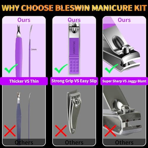 Manicure Pedicure Set - 16 Pcs Nail Clipper Set Professional Nail Grooming Tools Manicure Pedicure Kit, Nail Care Kit Idea for Men Women with Travel Case Purple — view 5