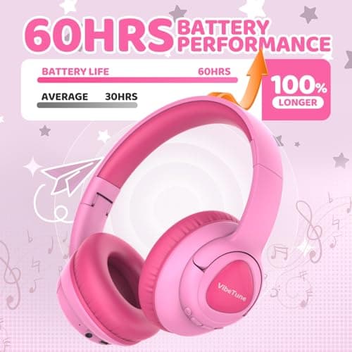 VibeTune Kids Bluetooth Headphones, 60H Playtime, Volume Limited 85/94dB, Bluetooth 5.4, Type-C Fast Charging, Foldable Wireless Headphones for Kids, Toddler Headsets with HD Mic (Pink) — view 2