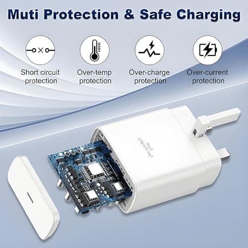 45W Fast Charger For Google Pixel 11 10 9 8 7 6 5 4 USB C Charger Plug — view 3