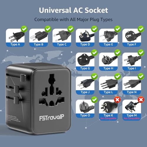 Universal Travel Adapter 70W Fast Charge, Travel Plug Adapter Worldwide with 5 USB Ports (2 USB C), Universal Plug Adaptor UK to World, Dual10A Fuses Travel Adapter Wall Charger for (Type A, C, G, I) — view 5
