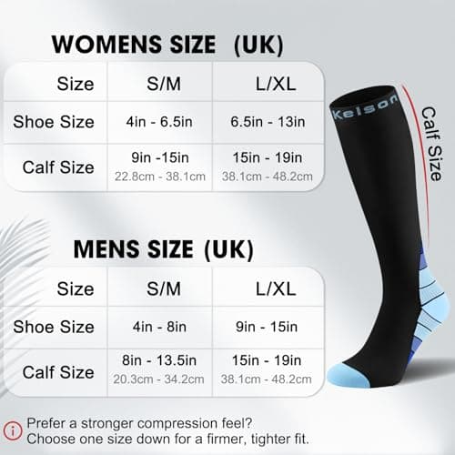 2 Pairs Compression Socks for Women and Men, 20-30 mmHg Flight Socks — view 4