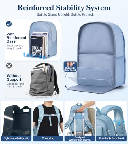 FIORETTO 25L School Bag for Girls & Teens, Womens Backpack Rucksack with Organized Pockets, Trolley Strap & Chest Buckle, Fits 15.6" Laptop, Ideal for School, Travel & Daily Use Blue — view 5