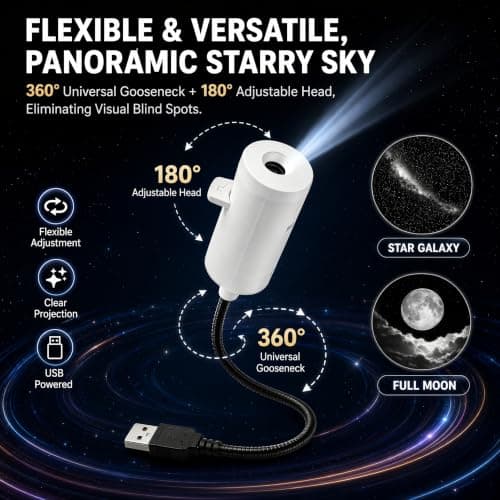 magimagi Galaxy Projector Night Light, 2-in-1 Holographic Star 5d Projector, Plug and Play with 2 Projection Films, 360° USB Galaxy & Moon Projectors Light for Bedroom Car Roof — view 6