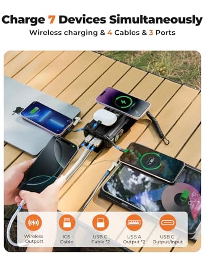 BLAVOR Solar Power Bank with Hand Crank and 4 Cables, 20000mAh Wireless Portable Charger with USB C & Camping Light, 20W Fast Charging Battery Pack for iPhone, iPad, Samsung, All Mobile Phones — view 4