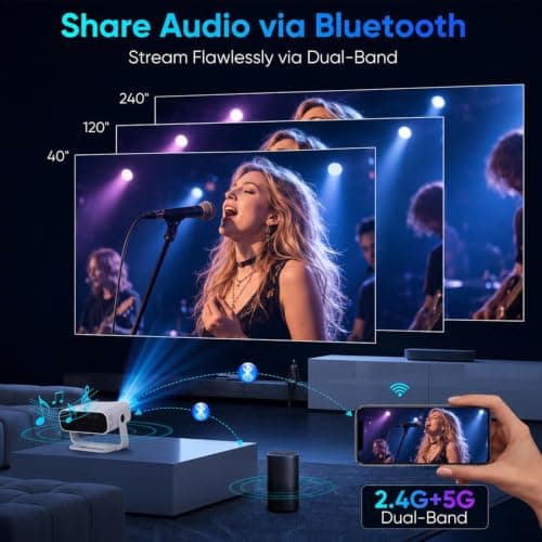 2026 New Smart Projector Built-in Apps Android 14 Native 1080P 4K Supported — view 5