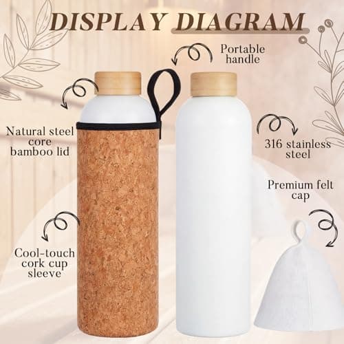 Skybooly 34 oz Sauna Water Bottle with Sauna Hat,White — view 3