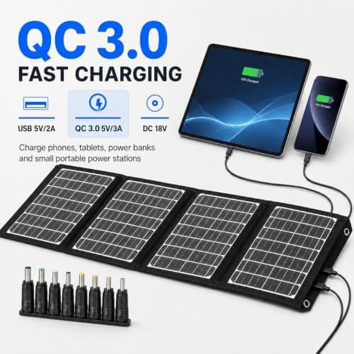 Soulsfeng EcoTrail 30W Portable Foldable Solar Panel | 23% High Efficiency | USB & 18V DC Output | Lightweight, Waterproof Charger for Camping, Hiking & Outdoor Use — view 4