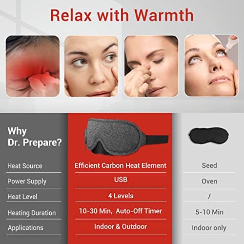 DR.PREPARE Heated Eye Mask, Electric USB Cotton Eye Compress Heating Pad with Smart Temperature & Timer Control, Earplugs for Sleep, Dry Eyes, Blepharitis, Dark Circles and Puffy Eyes — view 2