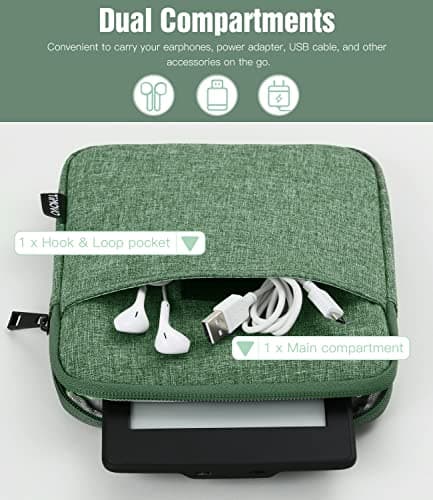 TiMOVO 6-7 Inch Sleeve Case for eReader, Bodhi Green — view 6