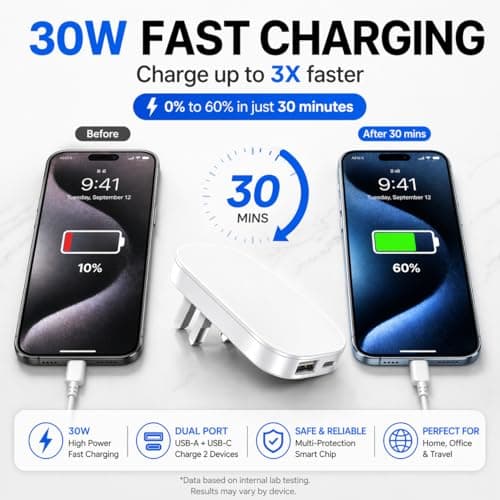 Ultra Slim 30W USB Wall Charger Plug UK Foldable Fast Charging Adapter, Dual Port USB-A + USB-C, Compact Travel Charger for iPhone, iPad, Samsung, Laptop, Nintendo Switch (White) — view 3