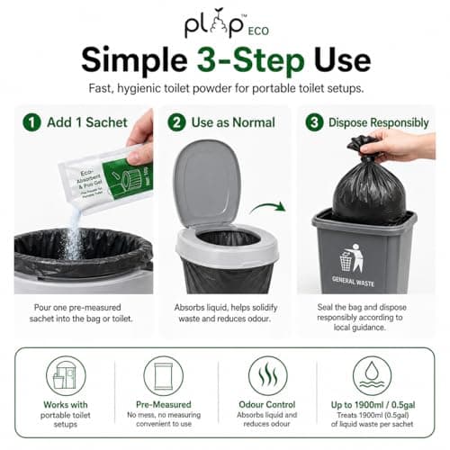 PlopEco® 20PCS Portable Toilet Sachets for Camping & Travel, Fast-Acting Waste Solidifier with Absorbent Powder for Toilet Bags, Car, Van Life, Outdoor & Emergency Kits — view 4