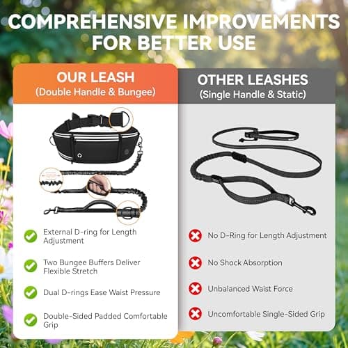 Looxmeer Hands Free Dog Running Lead with Adjustable Waist Belt 1.6–2.2m — view 2