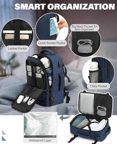 VANKEV 40x20x25 Ryanair Cabin Bag Underseat Travel Backpack Hand Luggage — view 4
