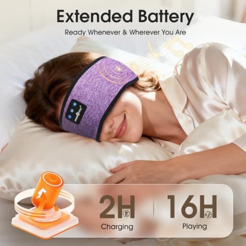 MUSICOZY Sleep Headphones Headband for Side Sleepers Bluetooth 5.4 — view 4