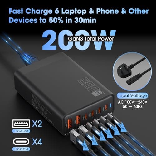 200W 6-Port USB Charging Station, PD 100W 65W 45W 20W 18W USB C GaN III Charger Laptop & Phone Fast Charger Plug, Compatible with MacBook Pro/Air,Dell XPS, iPhone 15/16/14/ Pro, iPads, Steam Deck — view 2