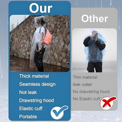 Rain Ponchos for Adults, 5‑Pack Disposable Clear Rainwear with Hood — view 4