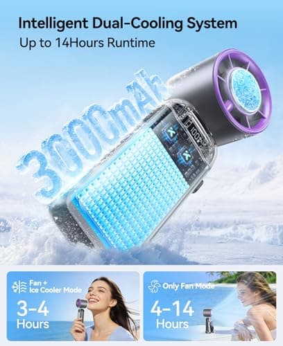 KIMMOO Handheld Portable Turbo Fan with Ice Cooler, Powerful 21000 RPM, Speed (1-199), Up to 14Hrs Cooling, Rechargeable Personal Fan, Small Pocket Hand Fans for Travel/Outdoor/Home/Office (Grey*2) — view 5