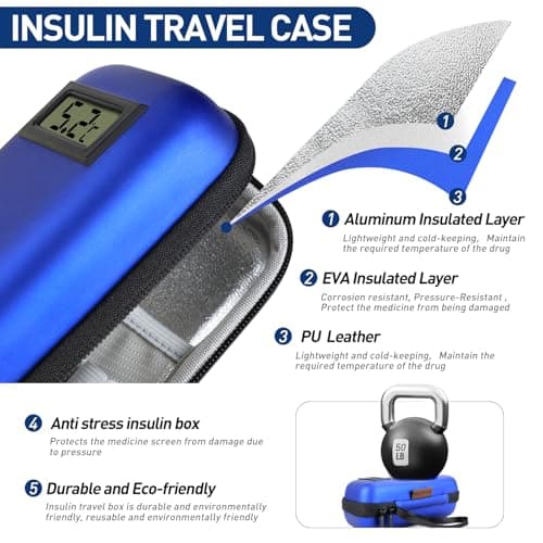 Insulin Cooler Travel Case, Refrigerated Medicine Travel Case with 2 Reusable Ice Packs TSA Approved for Diabetic Supplies Patent Pending, Portable Temperature Display Medicine Travel Cooler (Blue) — view 4