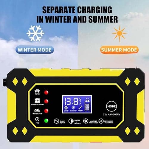 KPIRXO Motorcycle Battery for Kawasaki Vulcan 1700 Nomad 2009-2017, Car Battery Charger Intelligent Maintainer with Digital LCD Display, Pulse Repair Function — view 5