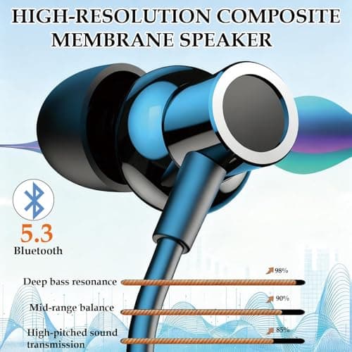 Poeloisy Neckband Bluetooth headphones 5.3 Wireless with Mic, 100H Playtime — view 2