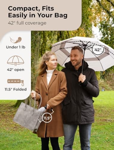 TUMELLA Strongest Windproof Travel Umbrella (Compact, 100MPH Wind-Tested), Light, Portable, One-Handed Use, Automatic Folding Rain Umbrella, Durable, Premium Grip, Fits Car & Backpack — view 3