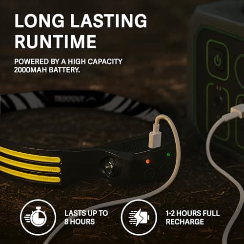 LED Head Torch Rechargeable 2000 Lumens - Super Bright Headlamp & Motion Sensor, 8H Battery Life 230° Wide Beam IPX5 Waterproof, Running Hiking & Camping Headlight for Men & Women, Cycling DIY & Work — view 4
