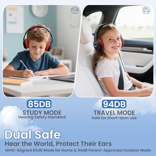 Acer Kids Headphones Wired for Kids with 85/94dB Volume Limit, 3.5mm Jack — view 2
