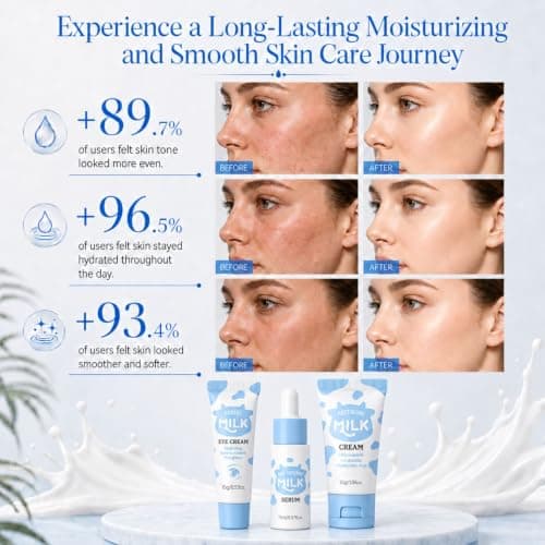 Milk Skincare Set, 3pcs Travel Essentials With Serum, Eye Cream And Moisturiser, Travel Friendly Gift For Her, Women’s Birthday Presents, Teen Girl Daily Routine Pouch, Hydrate and Nourish — view 5