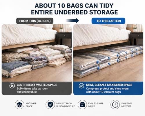 Vacuum Storage Bags with Pump – 10 Pack | 5 Large (60x80cm) for Clothes & Winter Wear + 5 Jumbo (70x100cm) for Duvets, Bedding & Underbed Storage | Reusable Airtight Space Saver Compression Bags — view 6