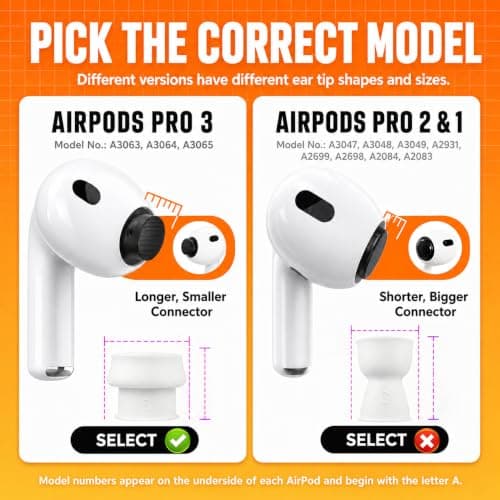 Inesore Replacement Ear Tips for AirPods Pro 3,5 Size-White — view 2