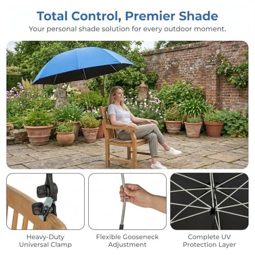SUNNYNEST Beach Chair Umbrella with Clamp, 102cm Diameter 360° Adjustable Portable Parasol, UPF50+ Waterproof Sun Shade for Beach Chair, Stroller, Wheelchair, Golf Cart & Camping (Royal Blue) — view 4
