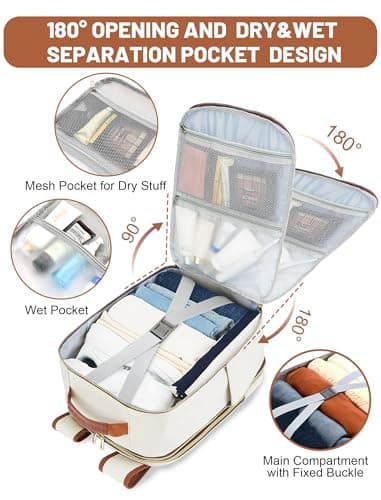 MOCOCITO Ryanair Cabin bags 40x30x20 Travel Backpack 40x30x20 Cabin Bag Carry On Weekend Trips & Air Tryanair Under Seat Backpack for Travelling Suitable for Ryanair, Wizz Air, Easyjet, Vueling — view 5