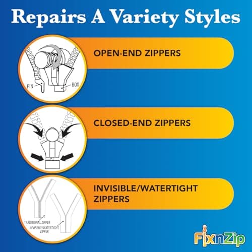 FixNZip® Zipper Repair Kit - 3 Pack - Nickel — view 4